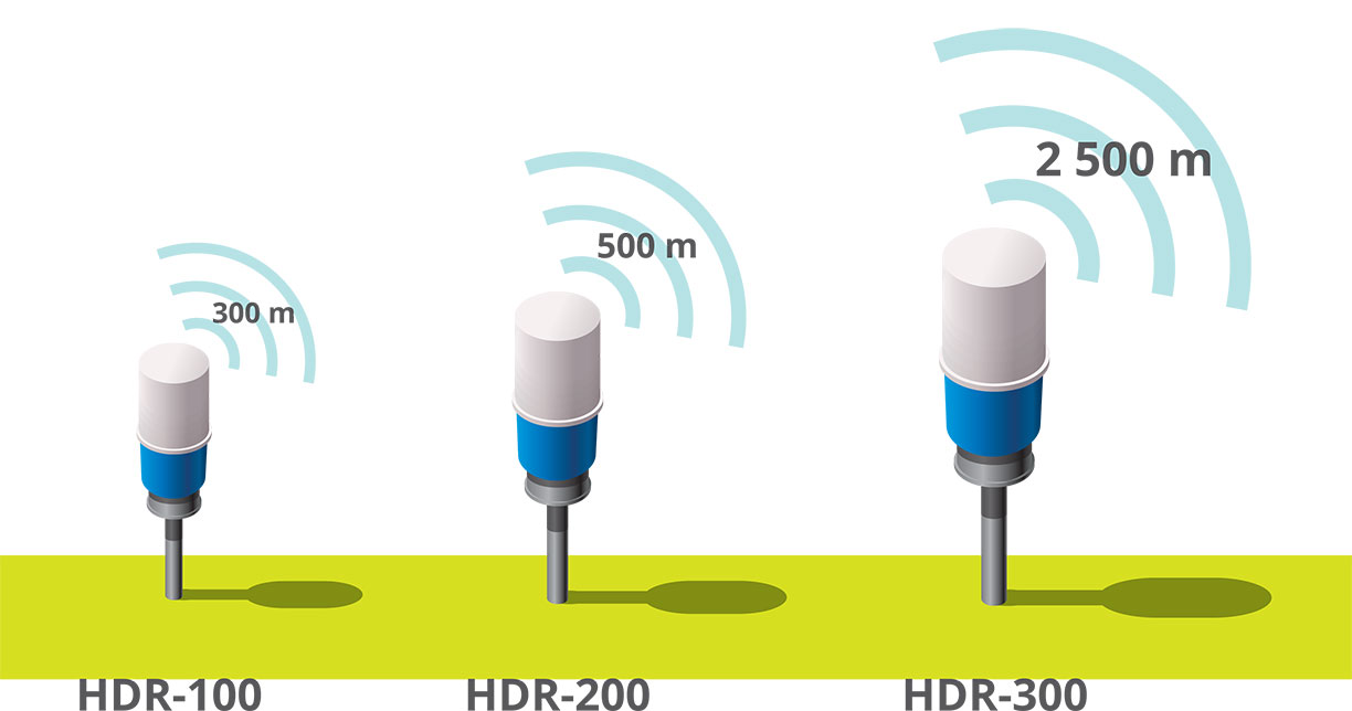 Plages de détection radars sécurité